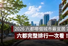 2026 六都宜居城市聲量排名：台中奪冠，台北、新北、桃園、高雄、台南完整排行一次看（圖源：示意圖／Gemini）