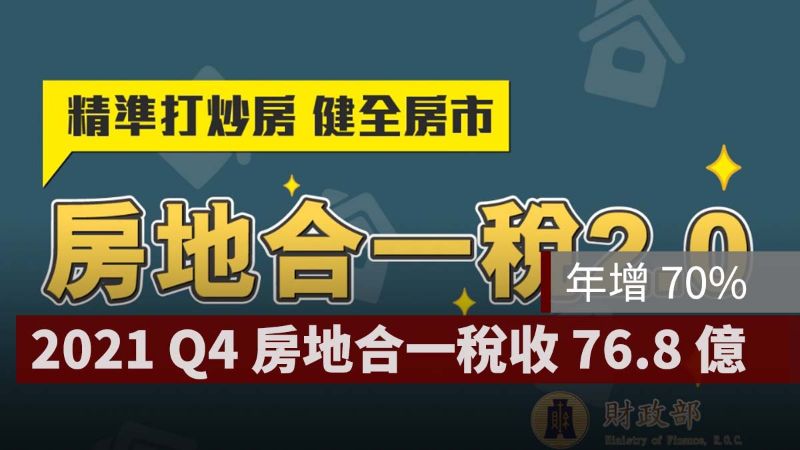 房地合一 2.0 房地合一稅