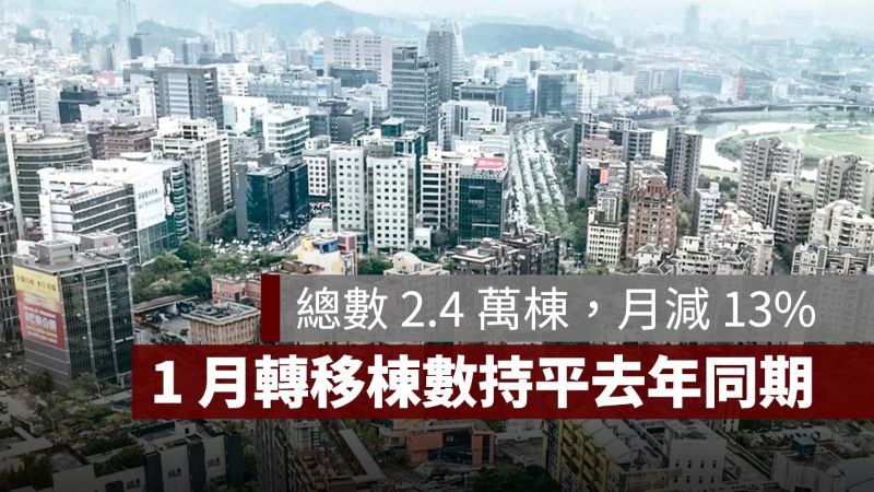 轉移棟數 六都 房市