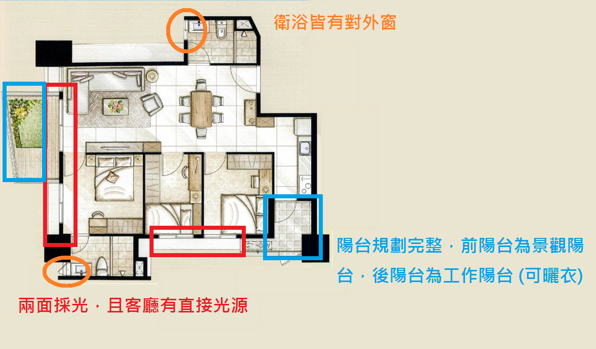 預售屋平面圖怎麼看?看懂平面格局圖符號、尺寸讓你看房不踩雷! - 果仁家 - 買房賣房 / 居家生活知識家