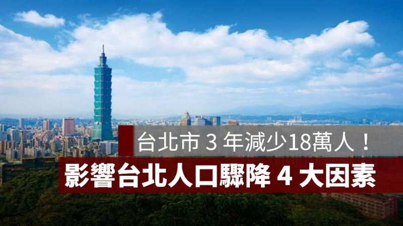 台北市 人口 房價