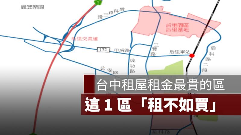 台中租屋 租金 租不如買