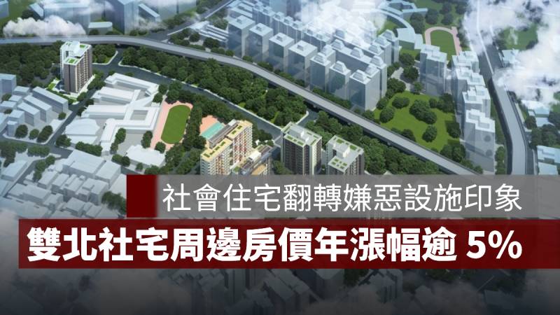 社會住宅 嫌惡設施 房價