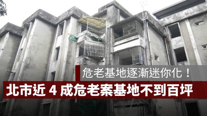 危老基地迷你化 危老重建 台北市