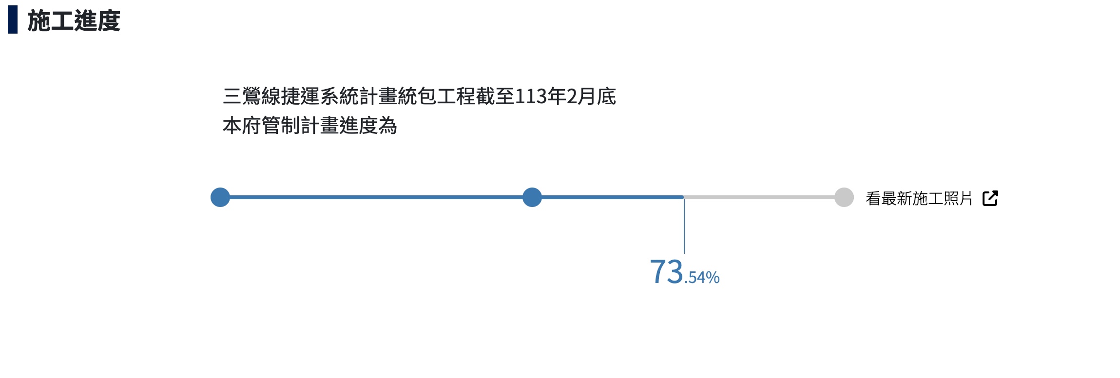 捷運三鶯線何時通車？路線圖、完工時間、完工進度一次看 - 果仁家 - 買房賣房 / 居家生活知識家