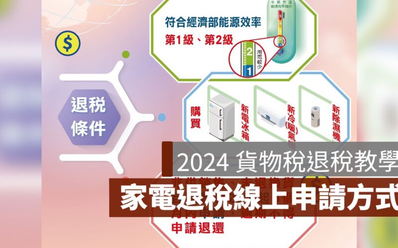 節能補助線上申請2024,家電退稅線上申請教學,貨物稅退稅多久會入帳