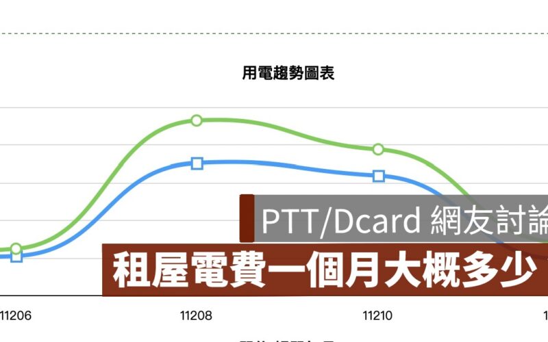 租屋電費一個月大概多少,PTT,Dcard,經驗分享,租屋電費