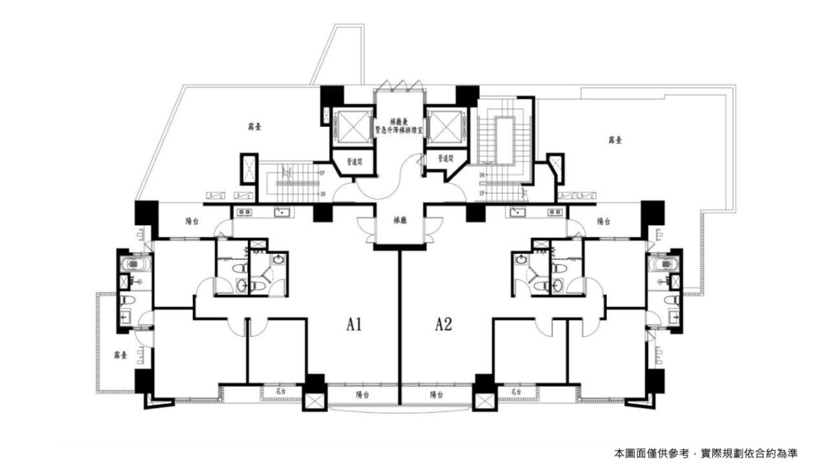 信義房屋提供