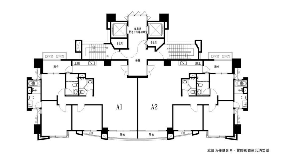 信義房屋提供