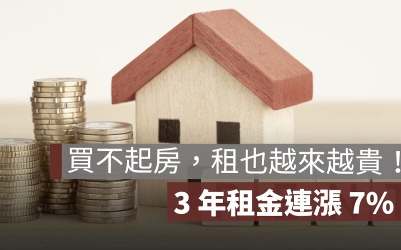 買不起房，租也越來越貴！3 年租金連漲 7%，租屋族壓力再升溫