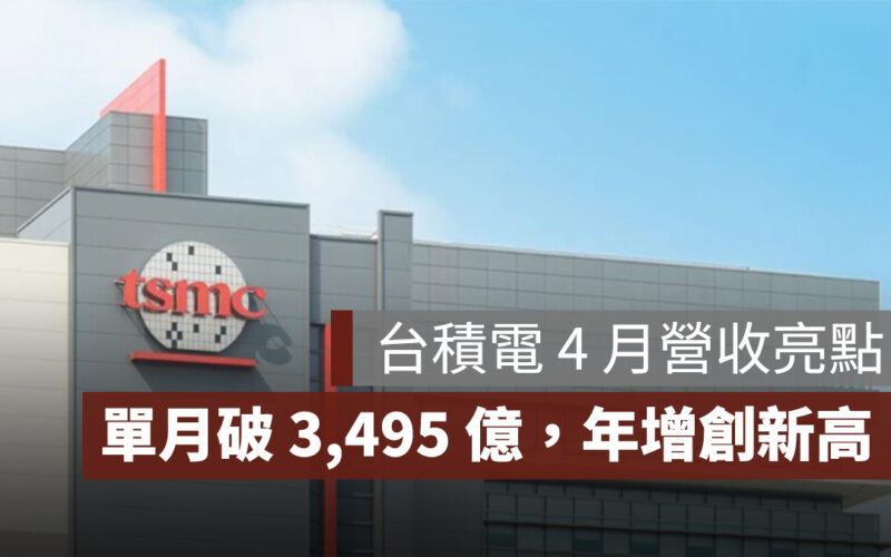 台積電營收：4 月營收單月破 3,495 億，年增 48.1% 創同期新高！