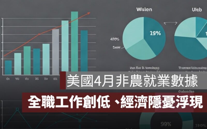 美國 4 月非農就業數據：全職工作創低、經濟隱憂浮現