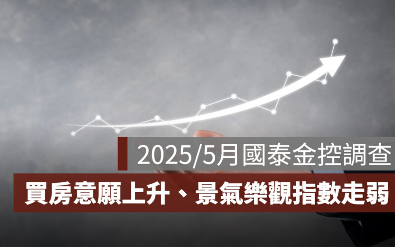 2025／5 月國泰金控調查：買房意願小幅上升、景氣展望樂觀指數走弱