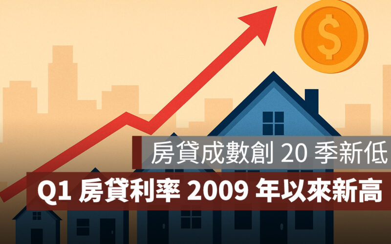 Q1 房貸利率創 2009 年以來新高！房貸成數 20 季新低