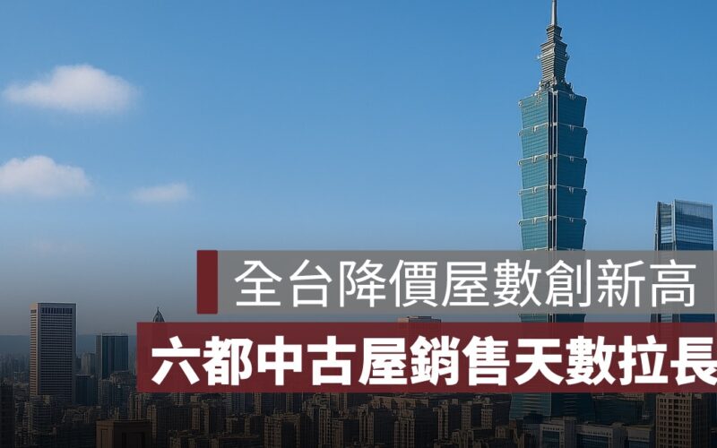 六都中古屋平均銷售期拉長！桃園最慘等 71 天、全台降價屋創新高