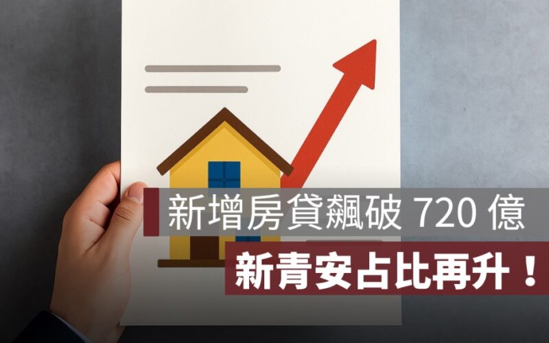 5 月新增房貸飆破 720 億！利率持平、新青安占比再升