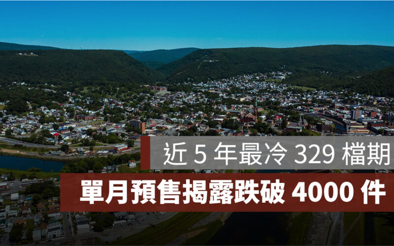 近 5 年最冷 329 檔期，單月預售揭露跌破 4000 件