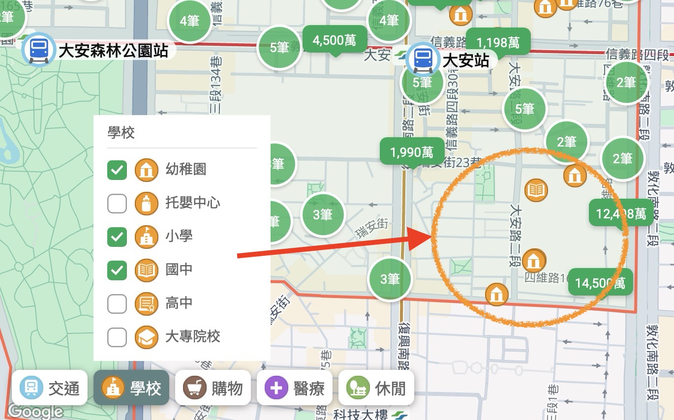生活機能更細化,從交通、學校、醫療到購物,分類更精準。圖:擷取自生活圈找屋網頁