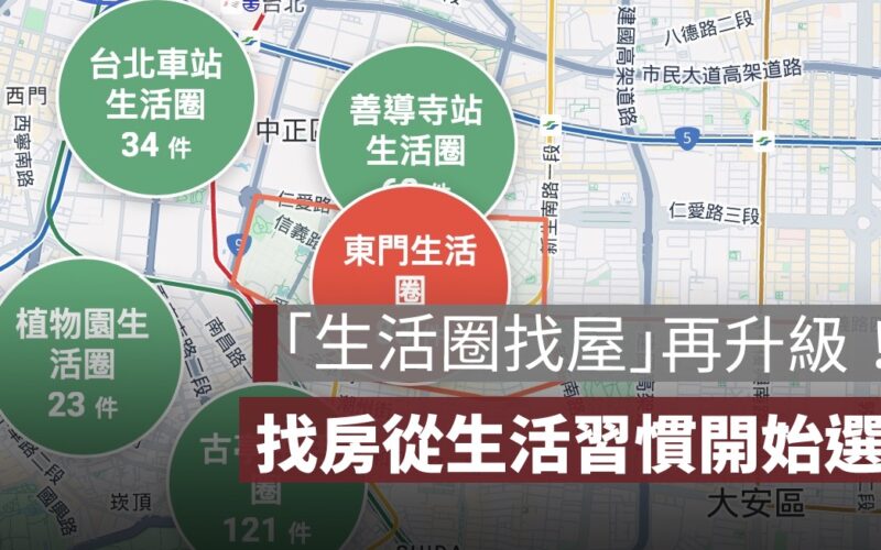 信義房屋升級「生活圈找屋」！找房也能從生活習慣開始選