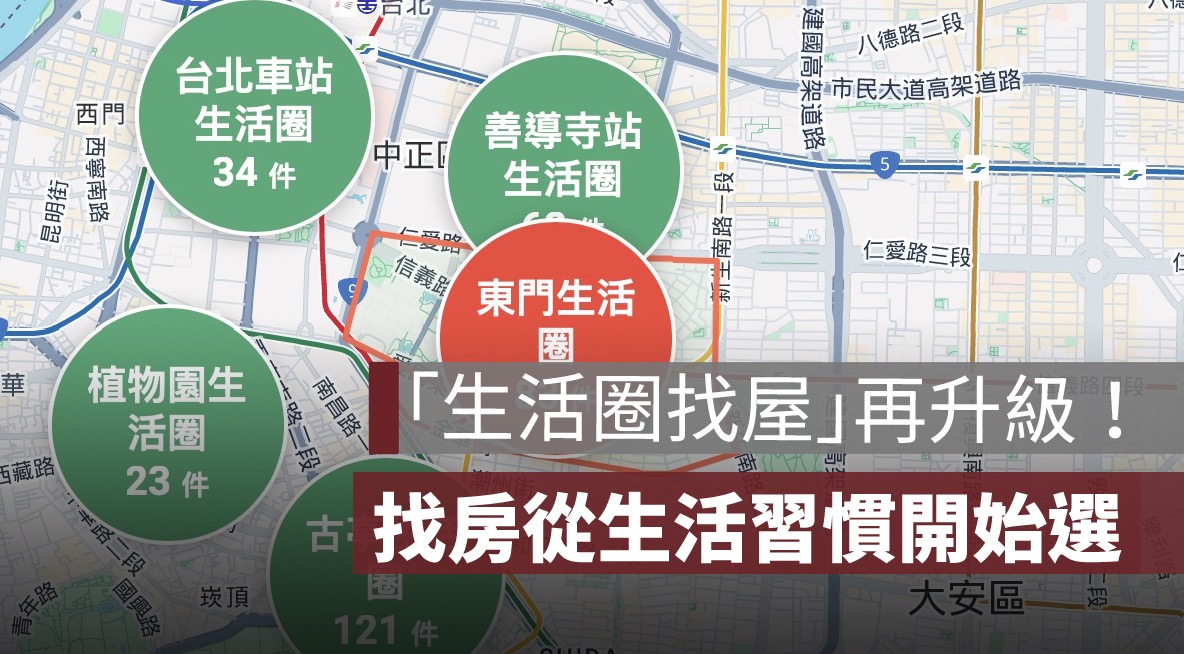 信義房屋升級「生活圈找屋」！找房也能從生活習慣開始選