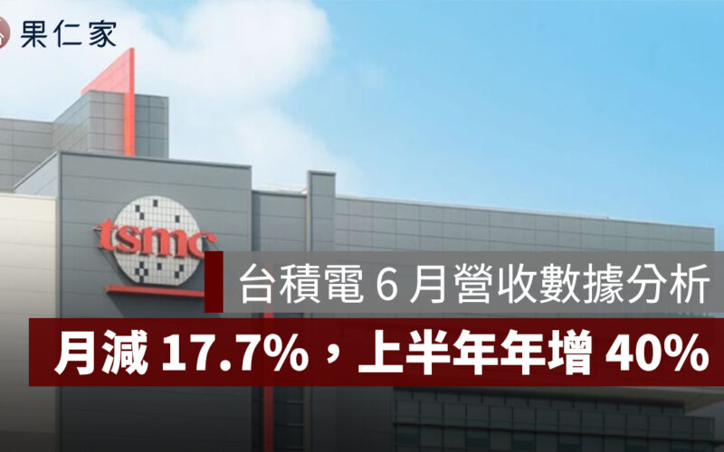 台積電營收：6 月營收月減 17.7%，上半年累計營收年增 40%