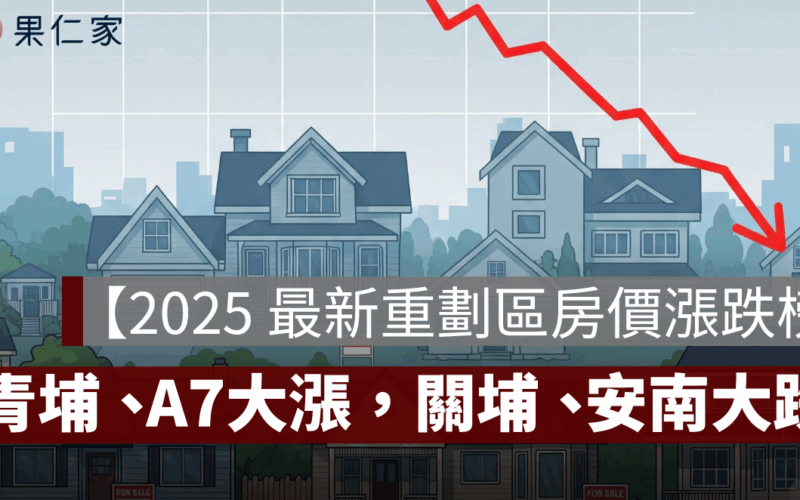 【2025 最新重劃區房價漲跌排行榜】青埔、A7大漲，關埔、安南大跌