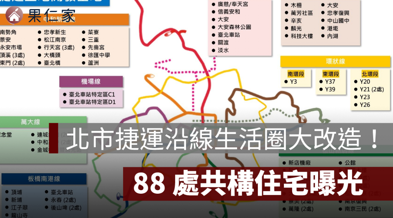 北市捷運沿線生活圈大改造！88 處共構住宅曝光，房市、交通一起進化