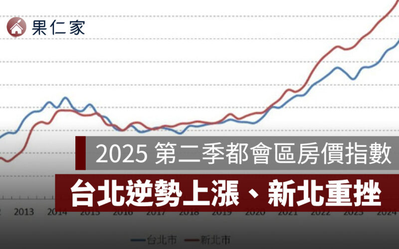 2025 第二季都會區房價指數：台北逆勢上漲、新北重挫，全台進入盤整期（信義房價指數）