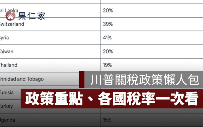 川普對等關稅政策重點、各國稅率表一次看