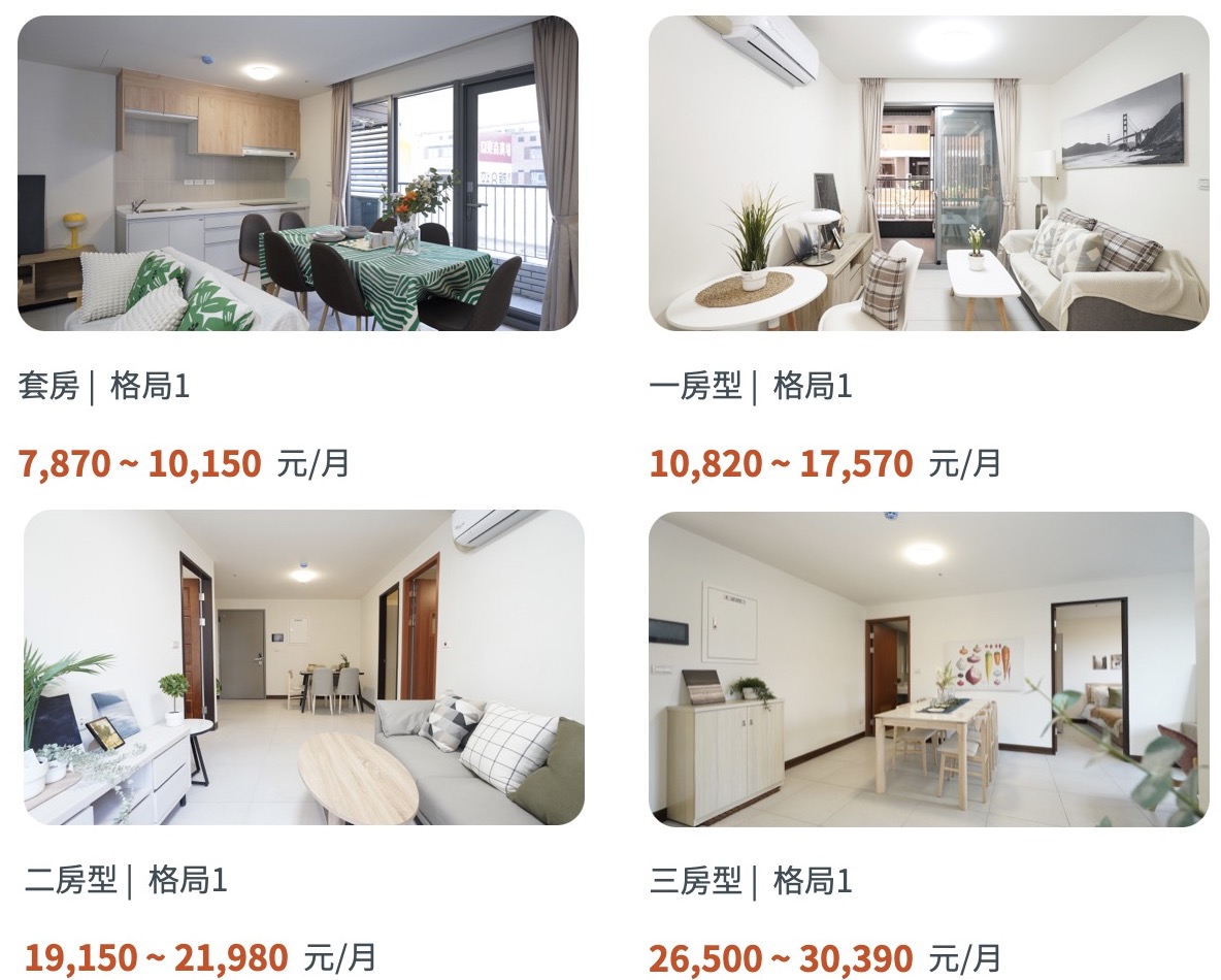 保二安居房型介紹