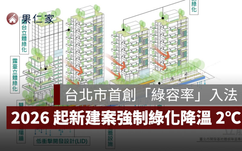 台北市首創「綠容率」入法，2026 起新建案陽台、屋頂強制綠化降溫 2℃