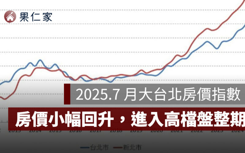 2025.7 月大台北房價指數：房價小幅回升，市場進入「高檔盤整期」（信義房價指數）