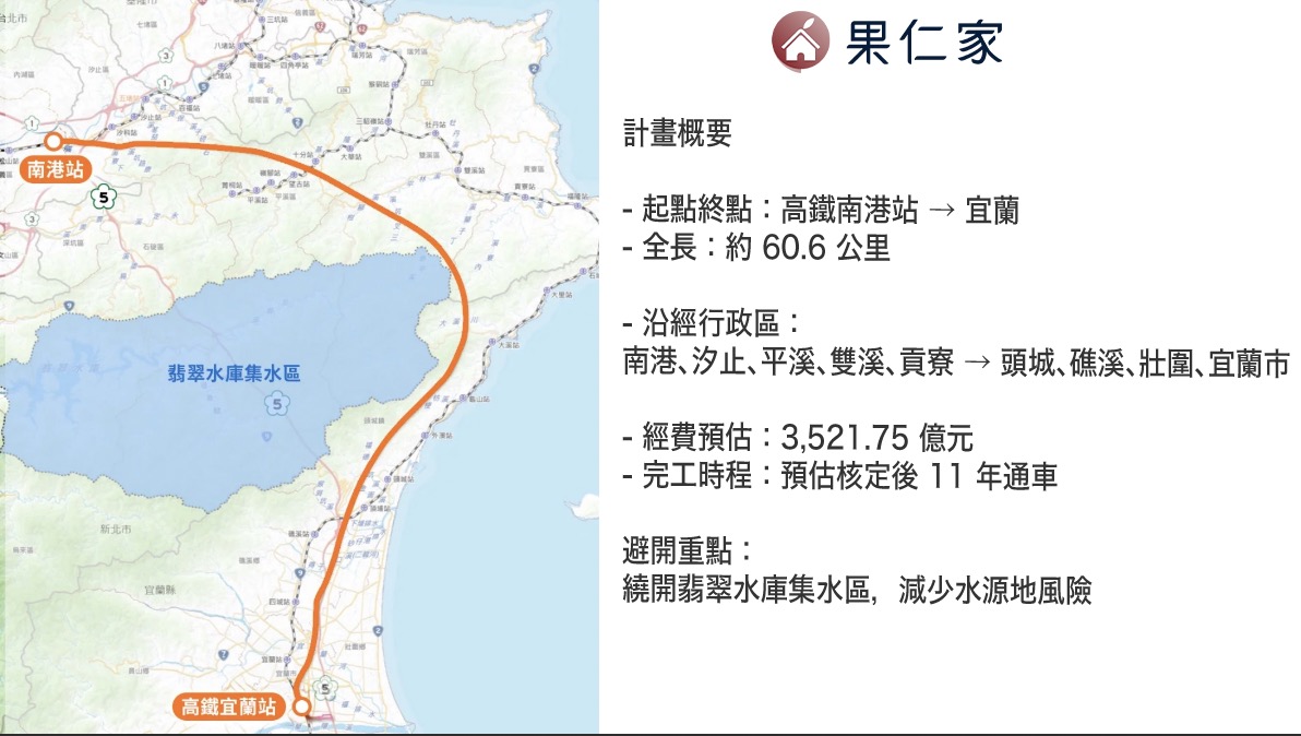 高鐵延伸宜蘭環評過關