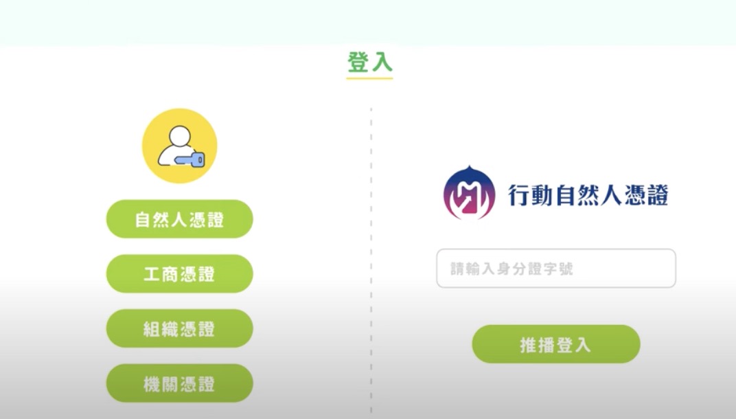 登入方式