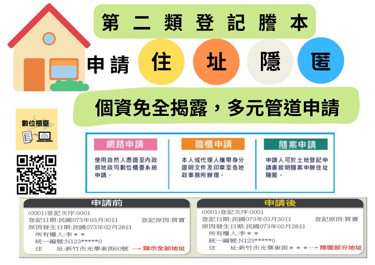 住址隱匿。圖源:新竹市地政事務所。