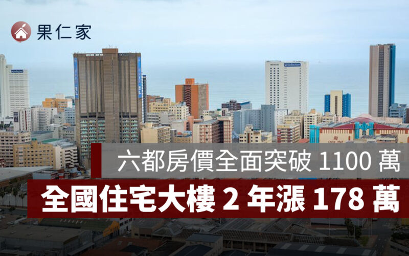 六都房價全面突破 1100 萬！全國住宅大樓 2 年漲 178 萬