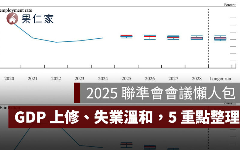 2025 聯準會預測懶人包：GDP 上修、失業溫和，Fed 會議 5 重點整理