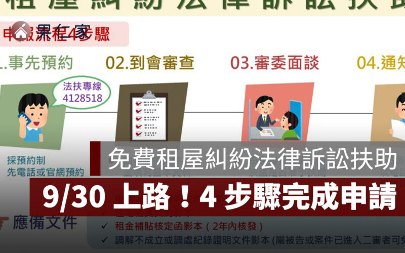 免費租屋糾紛法律訴訟扶助 9/30 上路！4 步驟申請，資格、文件、流程一次看