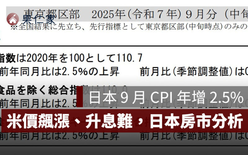 2025 日本 9 月 CPI 年增 2.5%！米價飆漲近五成、租金上漲，日本房市壓力加大
