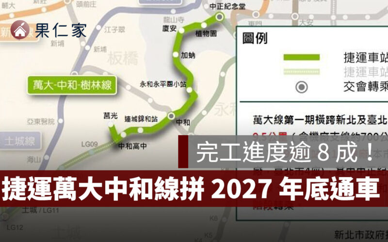 捷運萬大中和線完工進度逾 8 成！拼 2027 年底通車，中和至中正紀念堂僅 14 分鐘