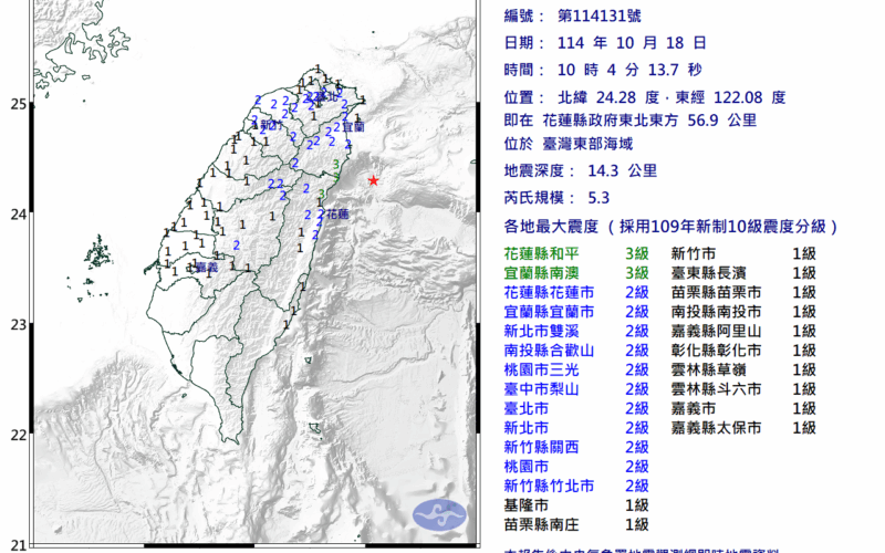 【地震速報】10/18 剛剛出現芮氏規模 5.3 地震，雙北有感