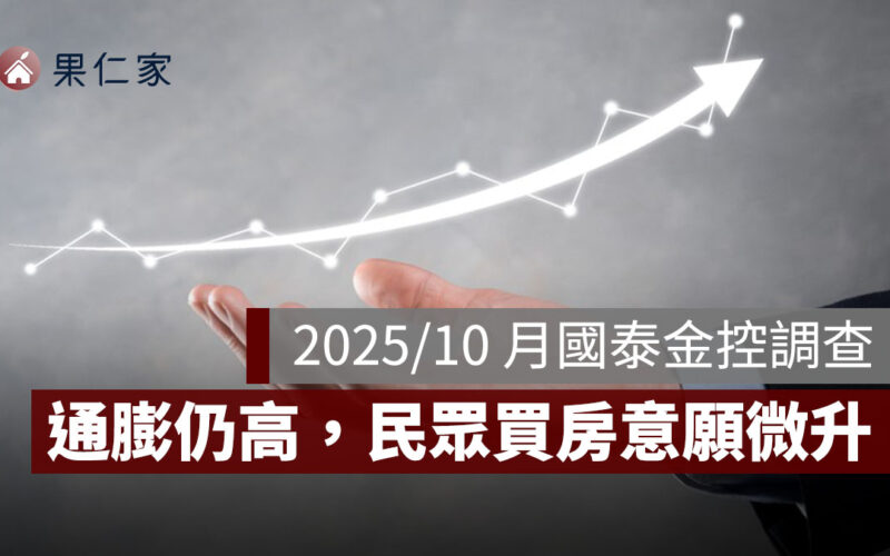 2025/10 月國泰金控調查:景氣回升、通膨仍高,民眾買房意願微升