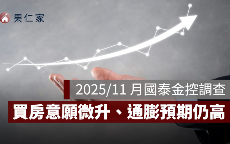 2025／11 月國泰金控調查：景氣回溫、消費轉強！買房意願微升、通膨預期仍偏高
