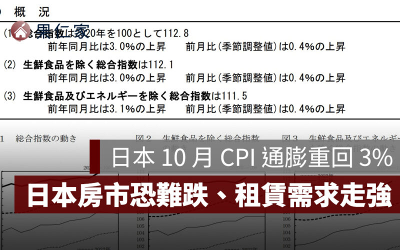 2025 日本 10 月 CPI：通膨重回 3%，食品、保險領漲，日本房市難大跌、租賃需求走強