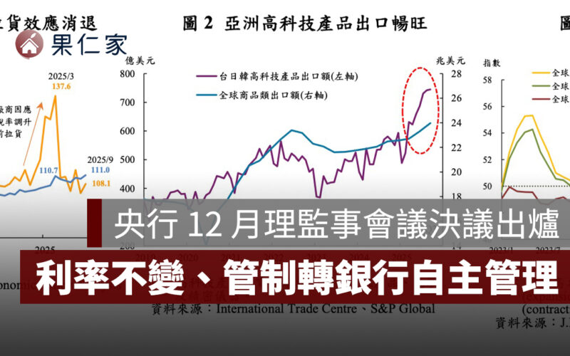 央行 12 月理監事會議決議出爐!利率維持不變、房市管制轉向「銀行自主管理」