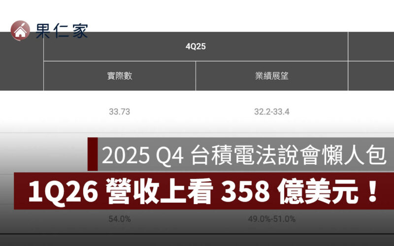 2025 Q4 台積電法說會懶人包：毛利率 62.3%，1Q26 營收上看 358 億美元！