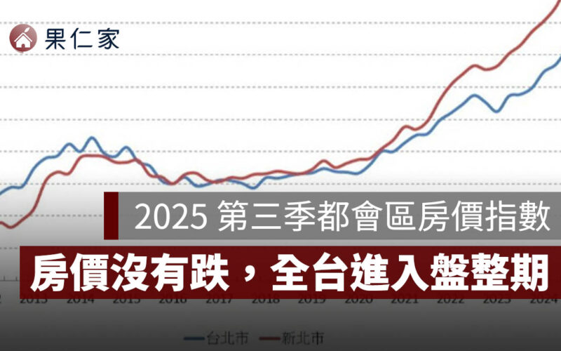 2025 第三季都會區房價指數：房價沒有跌，全台正式進入盤整期（信義房價指數）