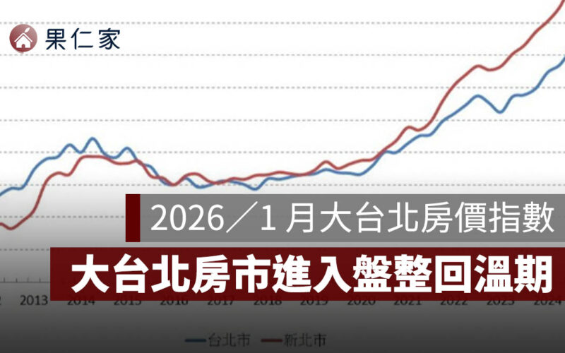 2026/1 月大台北房價指數:雙北月增轉正、年減收斂,大台北房市進入盤整回溫期