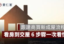 跟建商買新成屋流程、跟建商買新成屋流程 ptt、建商直售新成屋、新成屋購買流程、新成屋買房文件