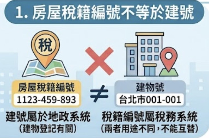 房屋稅籍編號不等於建號